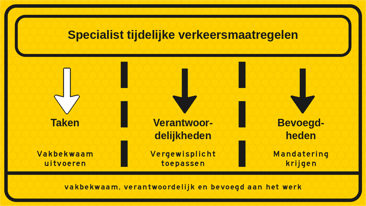 TVM-bord artikel 1 (Taken) - banner (1280x720)