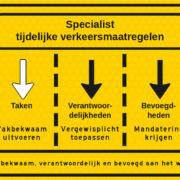 TVM-bord artikel 1 (Taken) TVM-bord artikel 1 (Taken)
