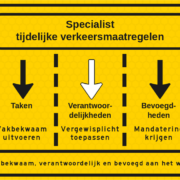 TVM-bord artikel 2 (Verantwoordelijkheden) TVM-bord artikel 2 (Verantwoordelijkheden)