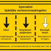 TVM-bord artikel 3 (Bevoegdheden) TVM-bord artikel 3 (Bevoegdheden)